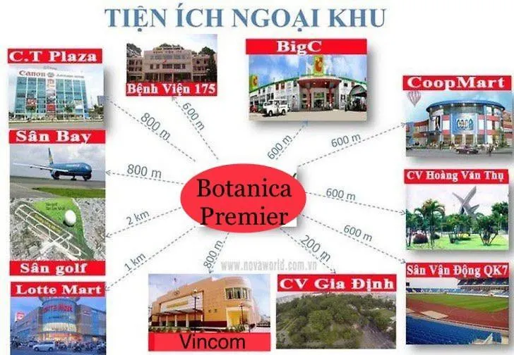 Apartment Near Tsn Airport 1Br Ho Chi Minh City